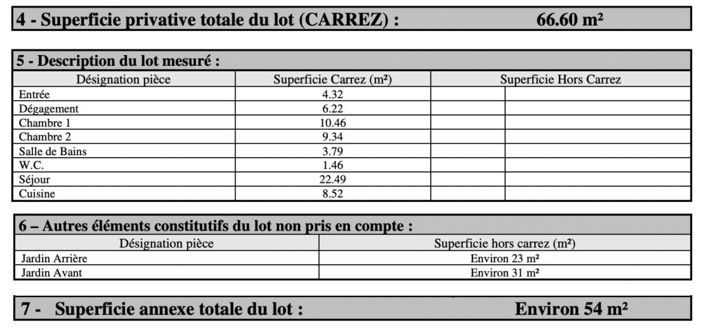 Exclusivité – Place Commandant Arnaud – T3 avec deux jardins